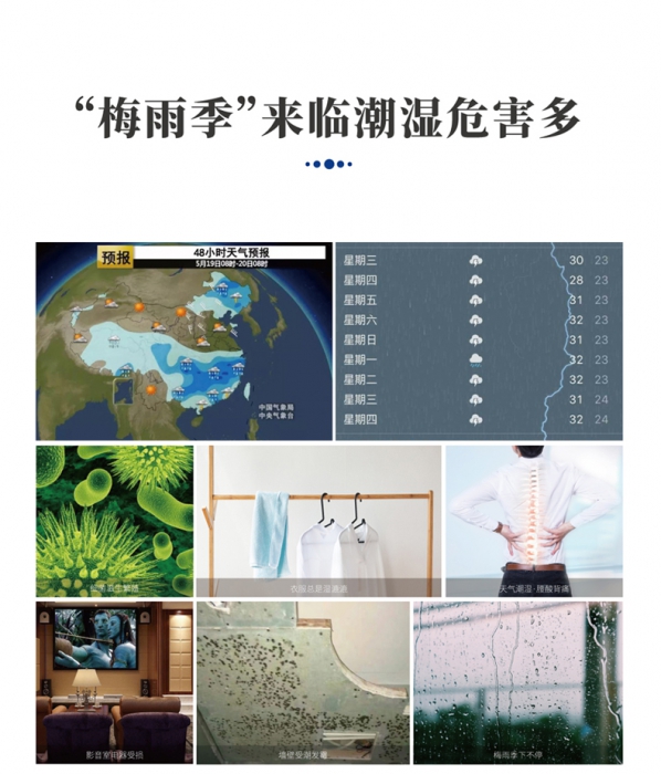 橡膠輪胎廠除濕機，橡膠輪胎生產(chǎn)濕度控制設(shè)備