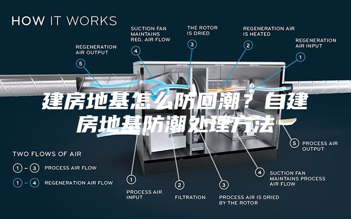 建房地基怎么防回潮？自建房地基防潮處理方法